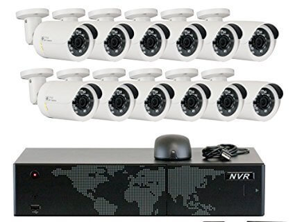 best surveillance system for business