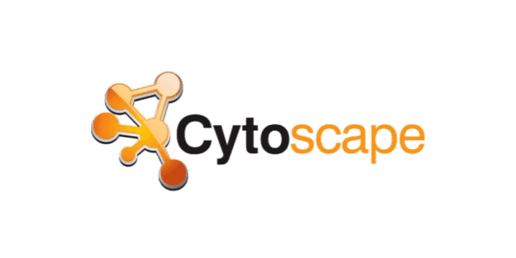 cytoscape apps